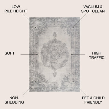 Kelly rosalia Cottage Medallion Area Rug